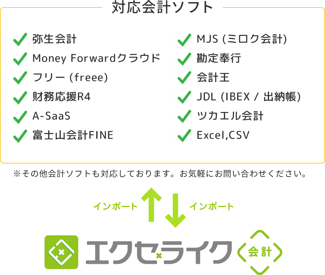 エクセライク会計は、以下の会計ソフトとの連携に対応しています。対応ソフト：弥生会計,Money Forwardクラウド,フリー (freee),財務応援R4,A-SaaS,富士山会計FINE,MJS (ミロク会計),勘定奉行,会計王,JDL (IBEX / 出納帳),ツカエル会計,Excel,CSV